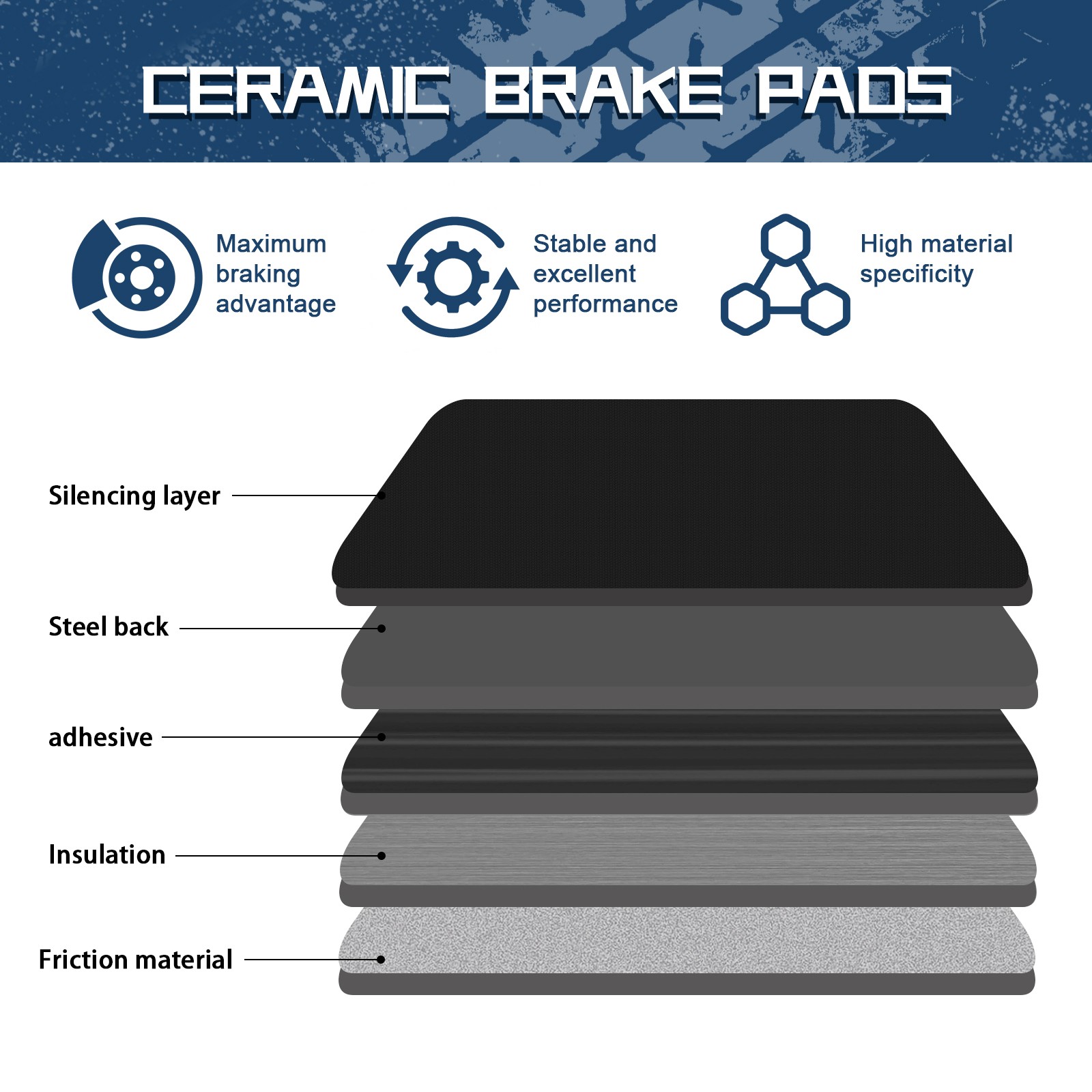 Front Disc Rotors P-906A Brake Pads Ceramic for Toyota Sienna 2004-2010 R-31314