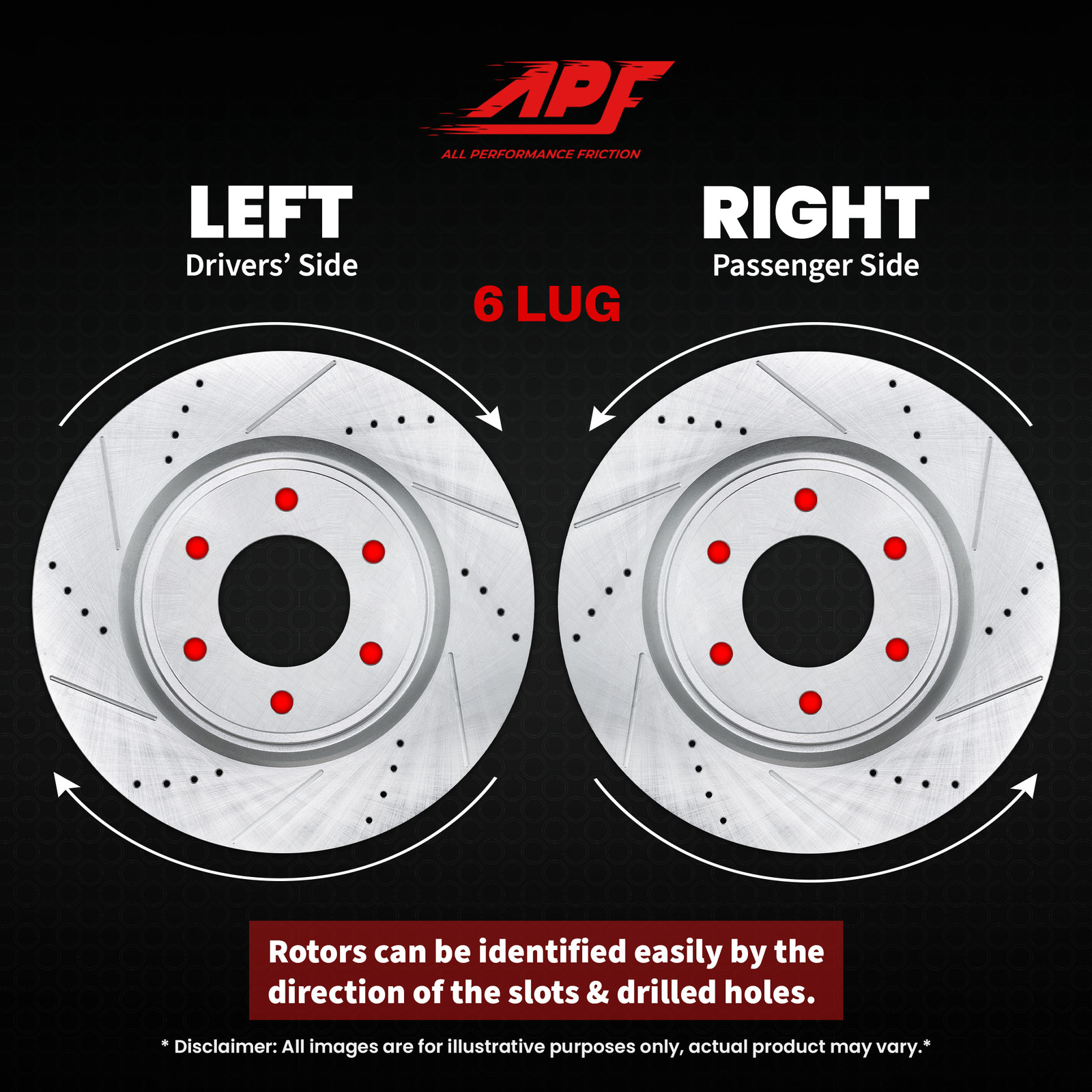 Front Zinc Drill/Slot Brake Rotors+Ceramic Pads for Buick Rainier 5.3L 2006-2007