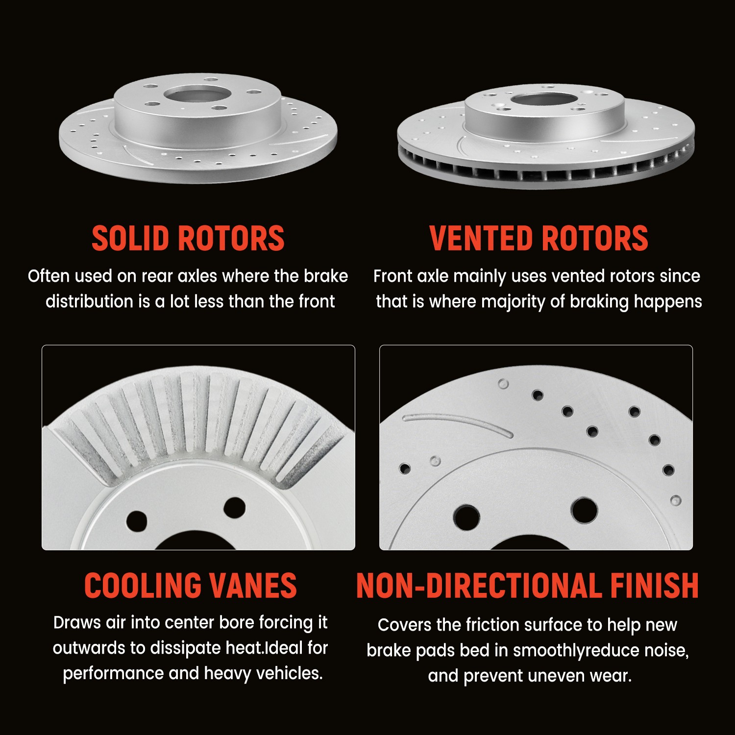 12.6″ Front 12.3″ Rear Brake Rotors Pads FOR 2001-2005 2006 2007 Toyota Sequoia
