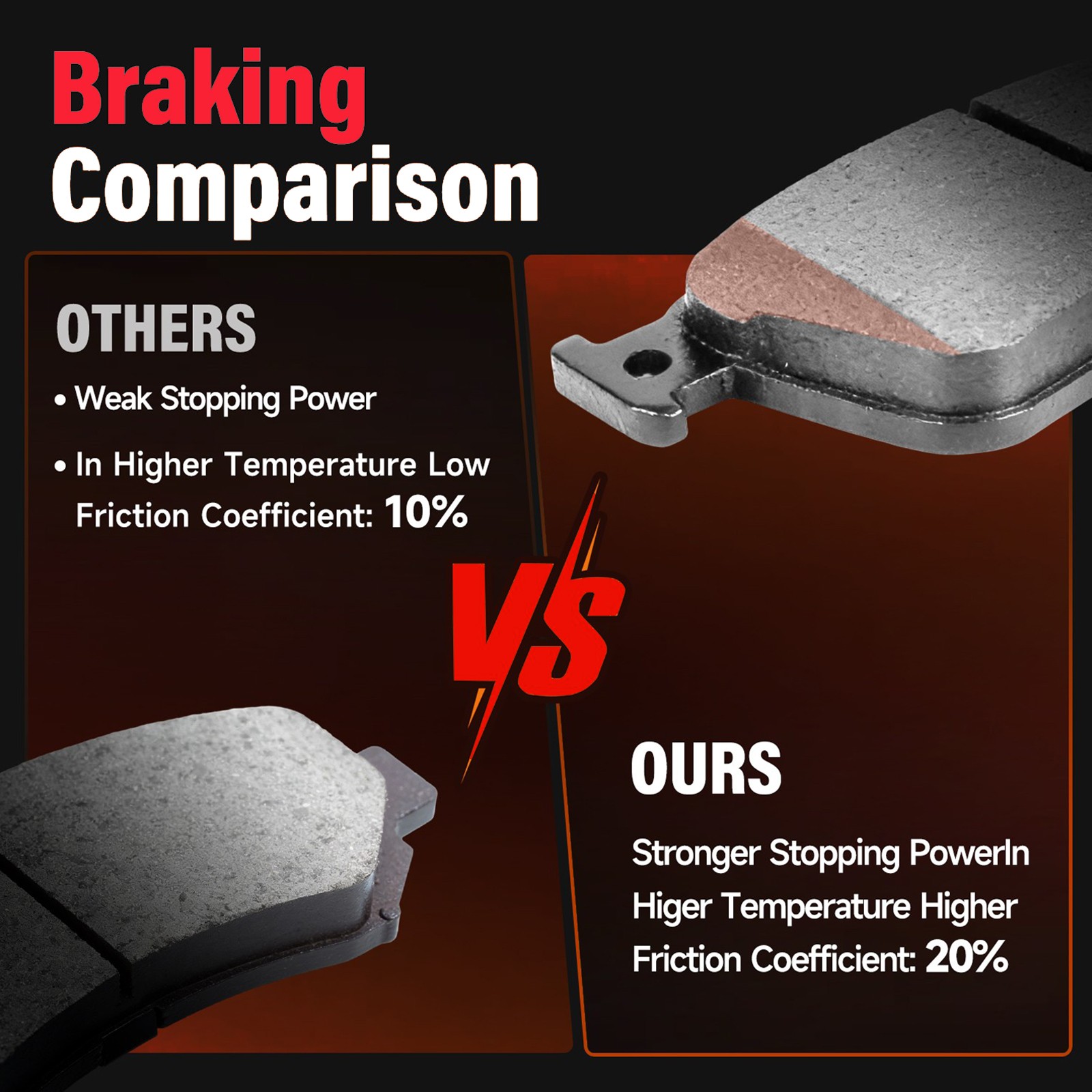 10.94” 278mm Front Disc Rotors Ceramic Brake Pads for Ford Focus Volvo C30 S40