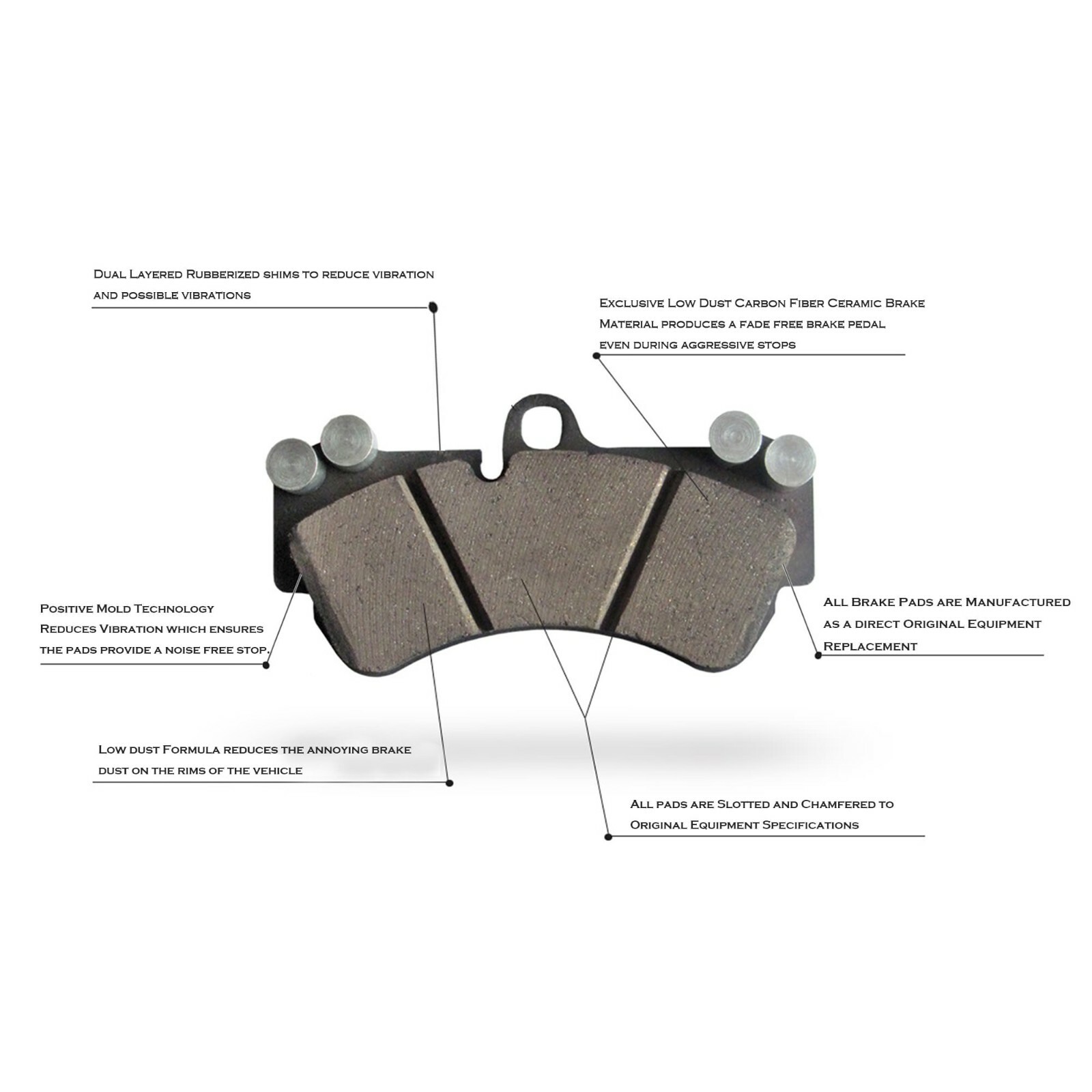 Front and Rear Brake Kit Drilled & Slotted Brake Rotors with Ceramic Brake Pads