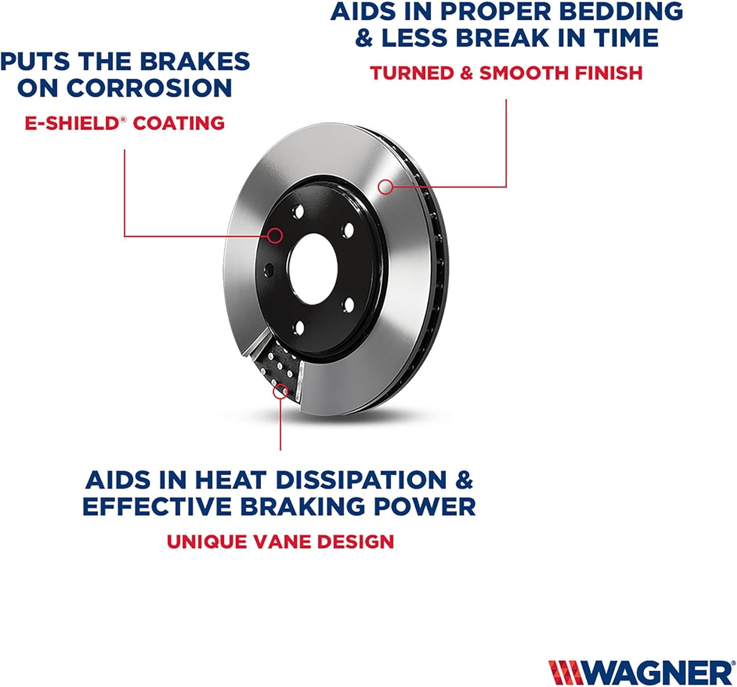 Wagner BD180275E Front E-Coated Disc Brake Rotor 340mm For Genesis Coupe 2010-16