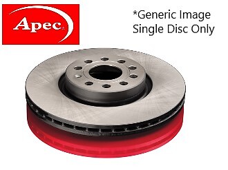 Fits Kia Optima 2016-2020 Niro 2018- Soul 2019- GCP Rear Brake Disc