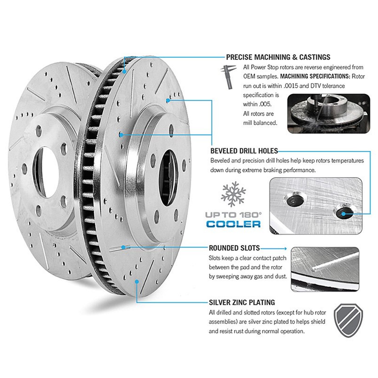 Power Stop Drilled & Slotted Front Brake Rotors for Silverado Sierra Yukon Tahoe