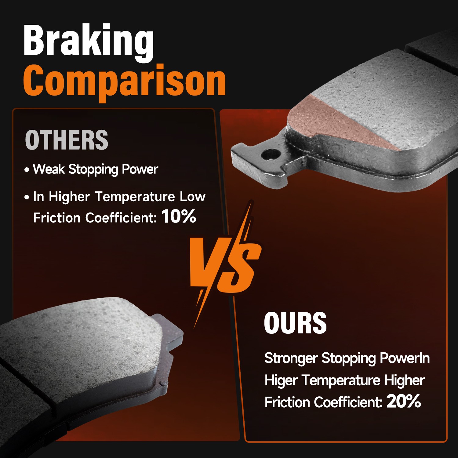 Front Slotted Rotors Ceramic Brake Pads for 1992 1993 1994 1995-01 Toyota Camry