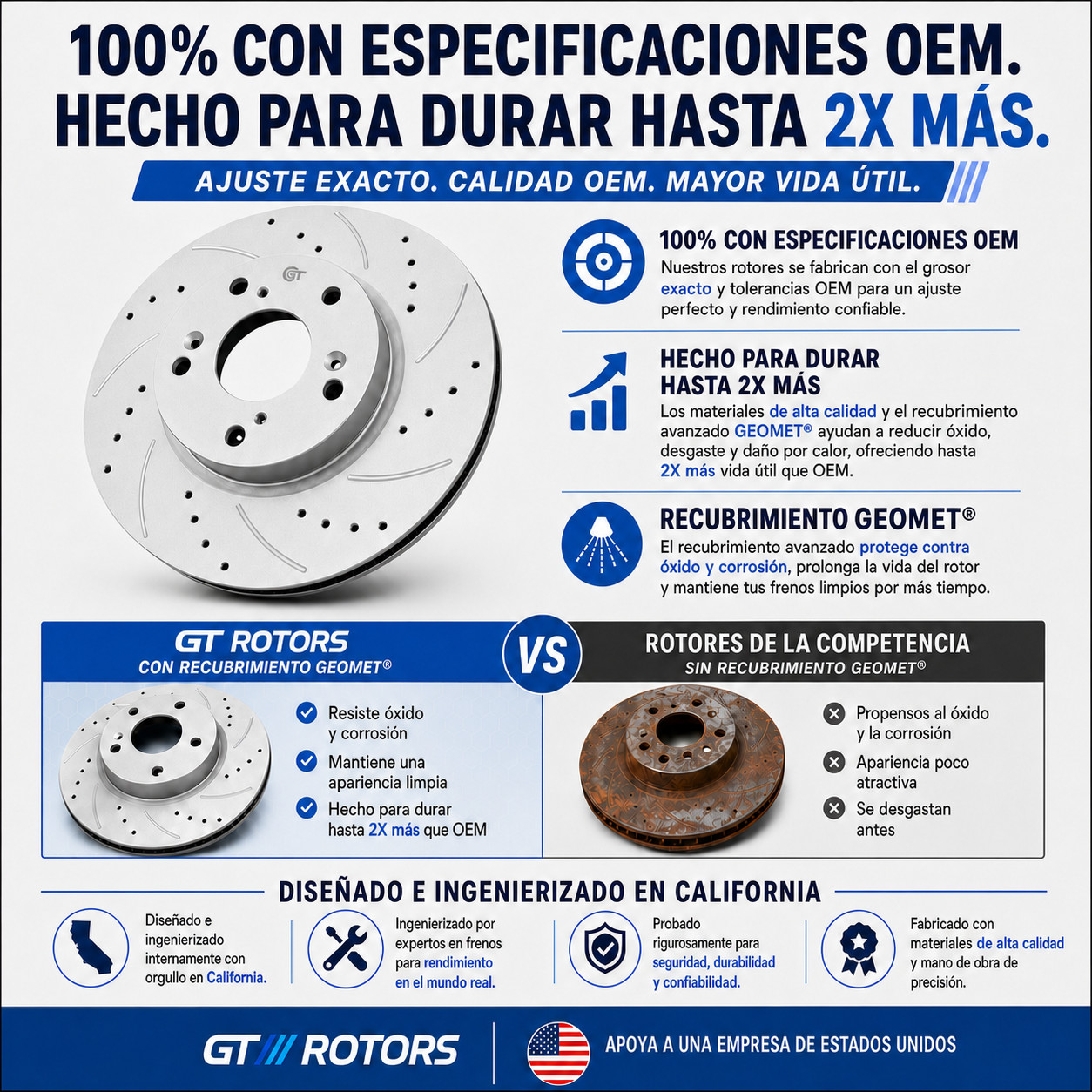 [Delanteros] Rotores de Freno y Pastillas para BMW E46 325i 328i 2001 – 2005