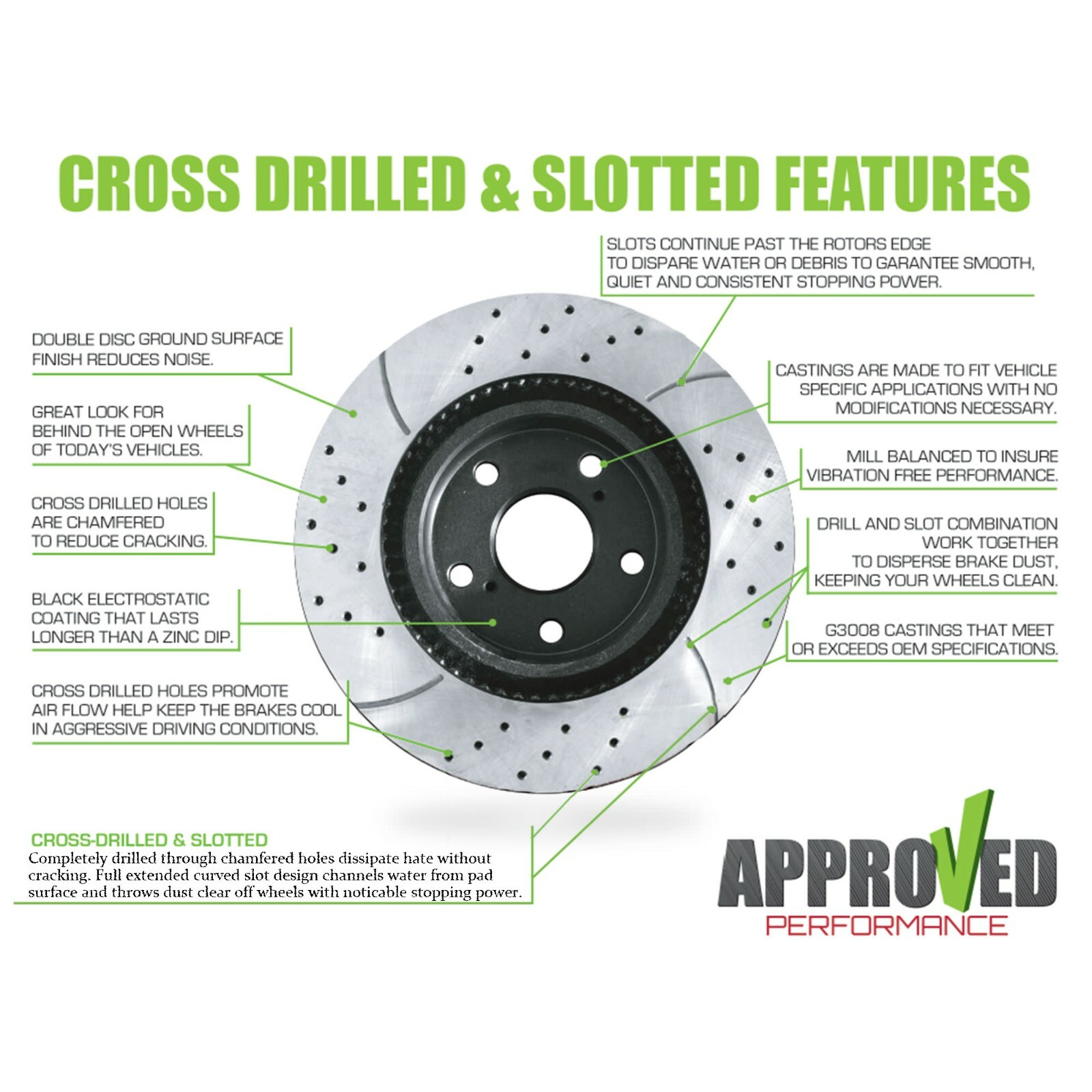 Front and Rear Brake Kit Drilled & Slotted Brake Rotors with Ceramic Brake Pads