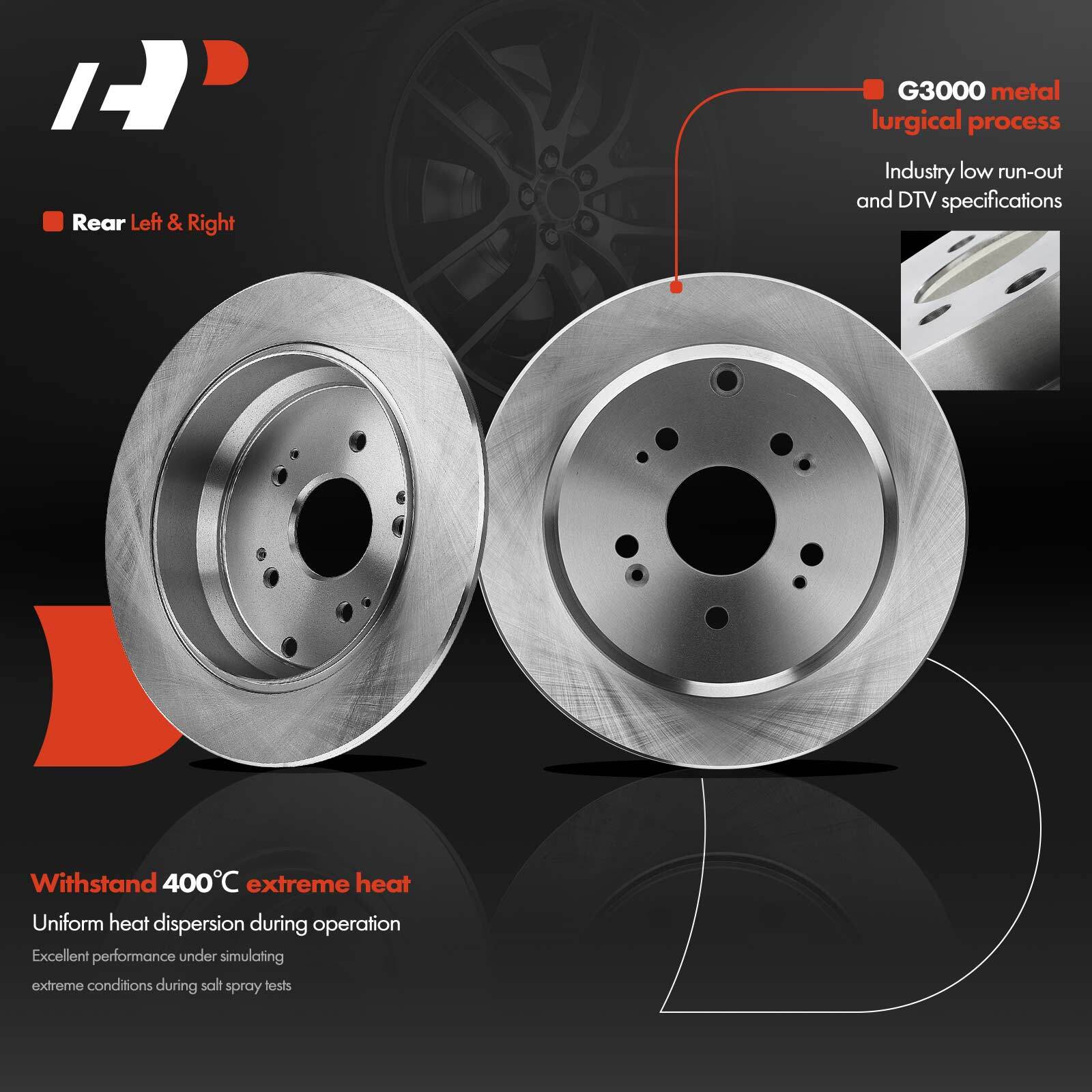 A-Premium Front & Rear Disc Brake Rotor & Ceramic Pad for Acura RDX 2007-2012