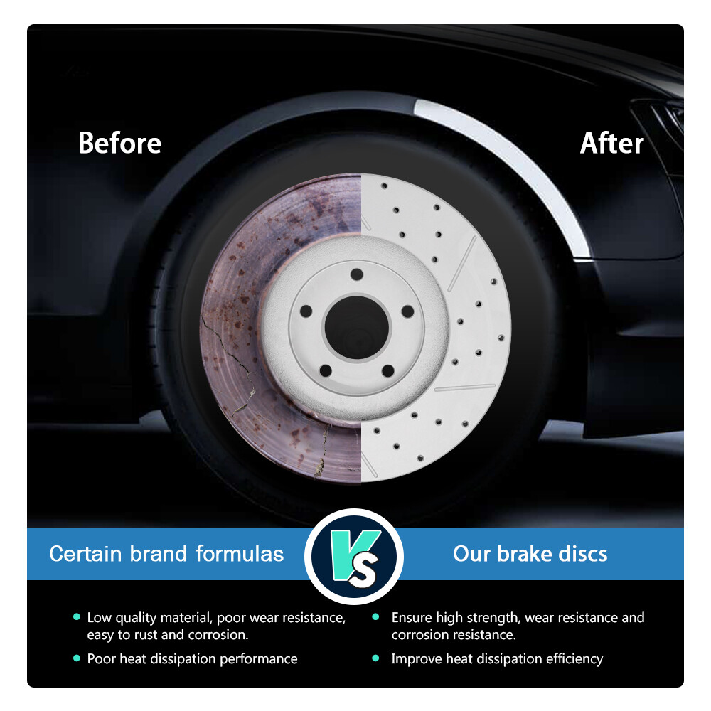4PCS Front & Rear Disc Brake Rotors Set For 2012 – 2018 Ford Focus