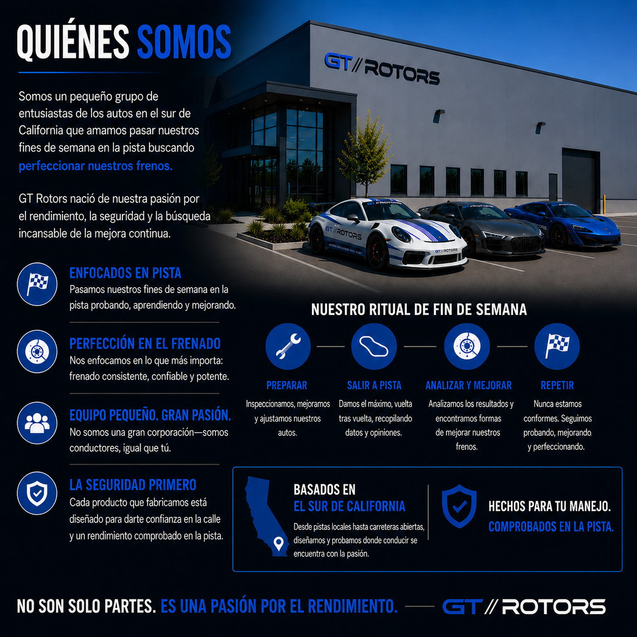 [Delanteros] Rotores de Freno y Pastillas para BMW E46 325i 328i 2001 – 2005