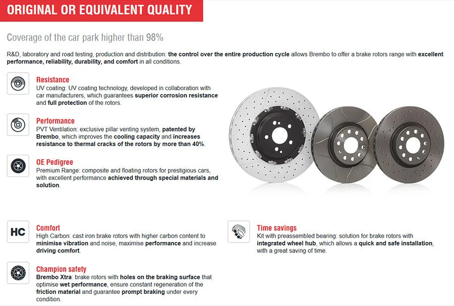 For Lexus RC F 15-21 Brembo UV Coated Series Front Passenger Side Brake Rotor