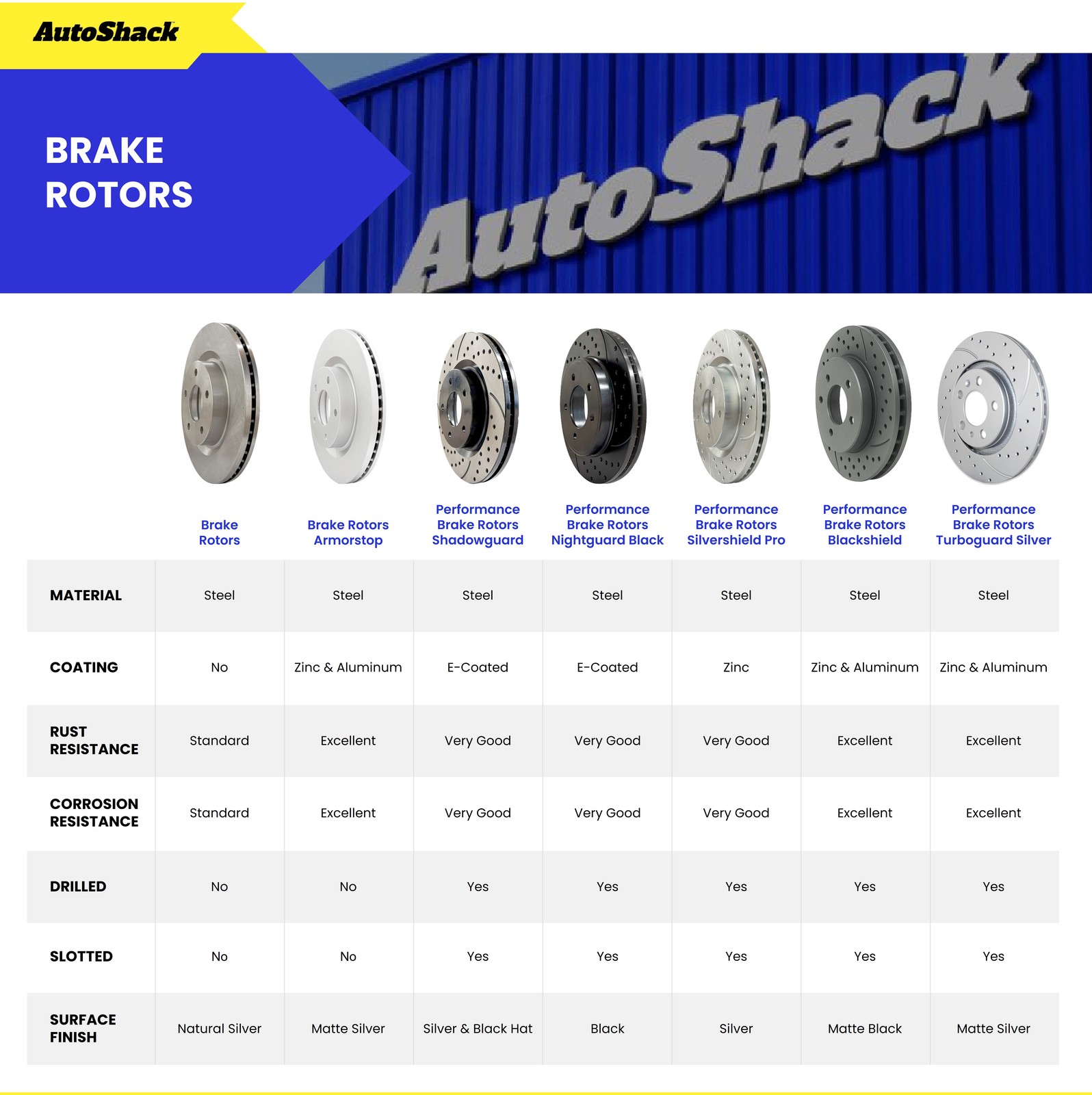 Front Drilled Slotted Brake Rotors Black & Pads for Dodge Dakota Durango 4.7L