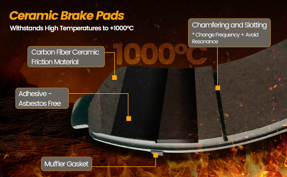 For 2001 – 2007 Highlander AWD Front Drilled Brake Rotors + Ceramic Brake Pads