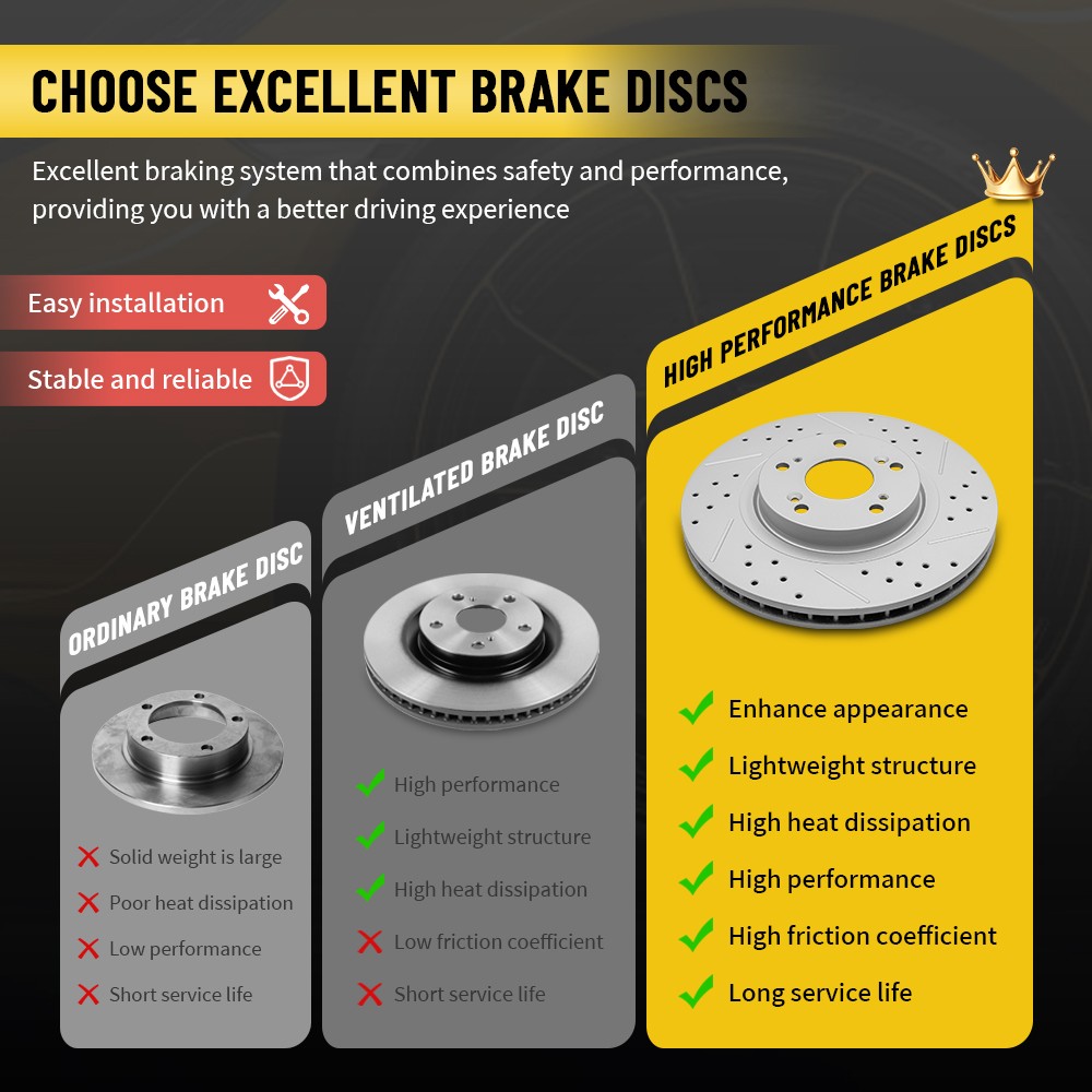 Front Drilled Brake Rotors For 2010-2021 Camaro Equinox Impala Malibu Corvette