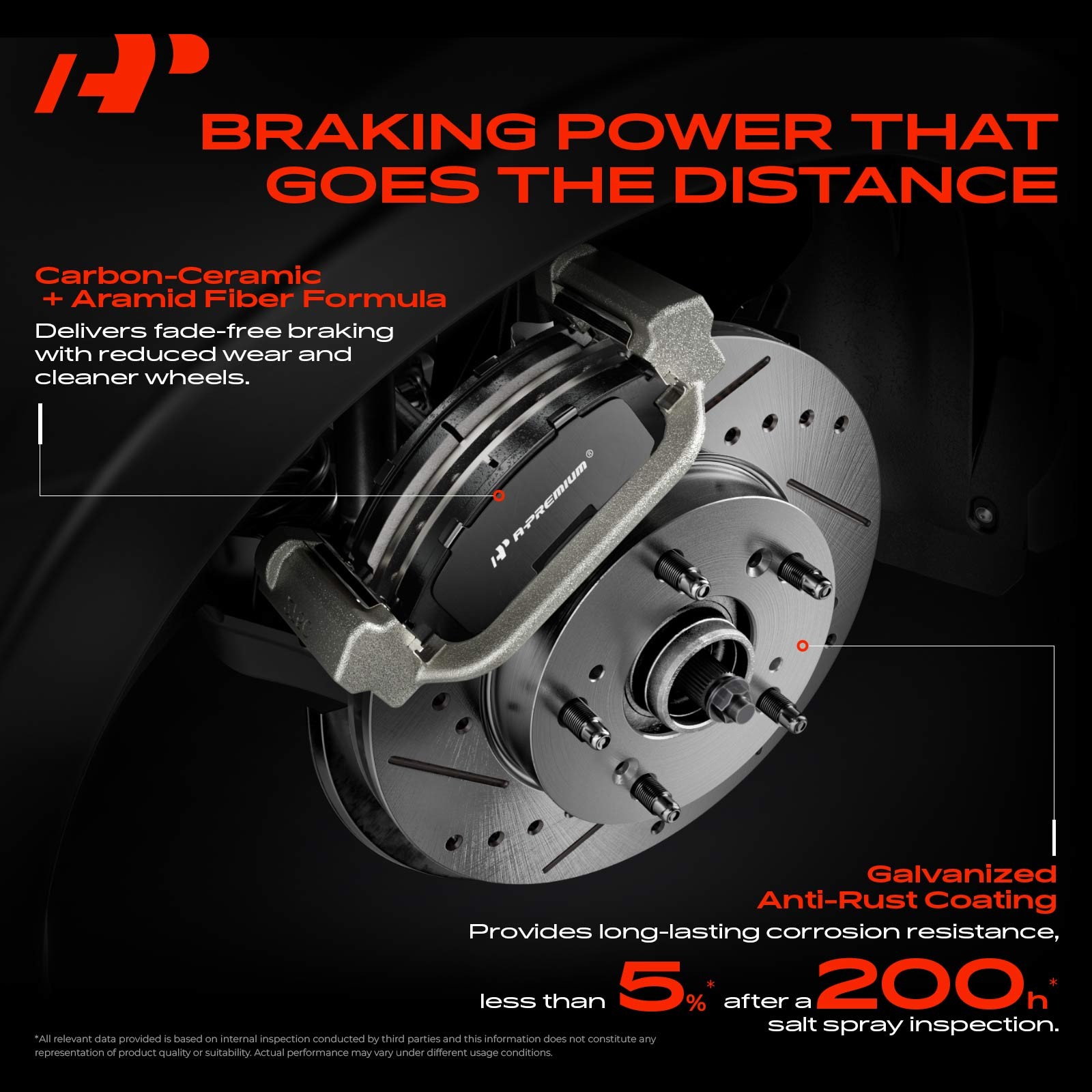 A-Premium Front Drilled Brake Rotor & Ceramic Pads for Jeep Grand Cherokee Dodge