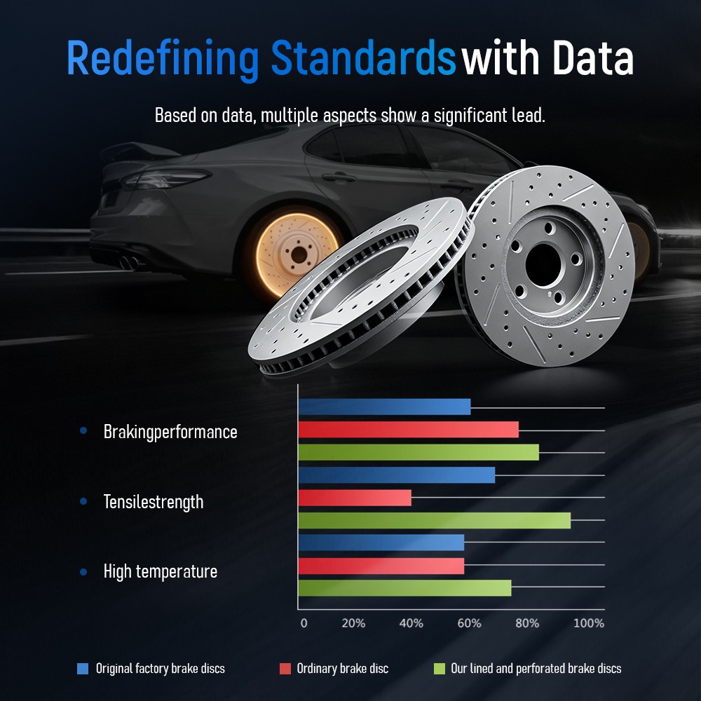 13.58″ (345mm) Front Drilled Disc Brake Rotors for Volvo XC40 XC60 XC90 S60 S90