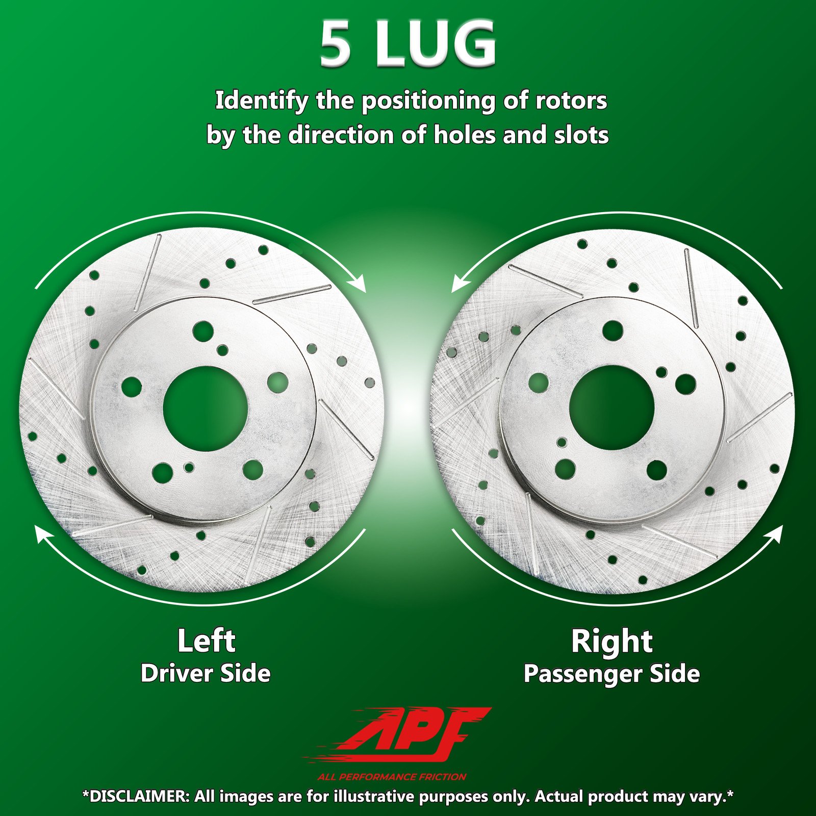 Rear Drill/Slot Rotors + Ceramic Copper Free Brake Pads For Mitsubishi 2007-2015