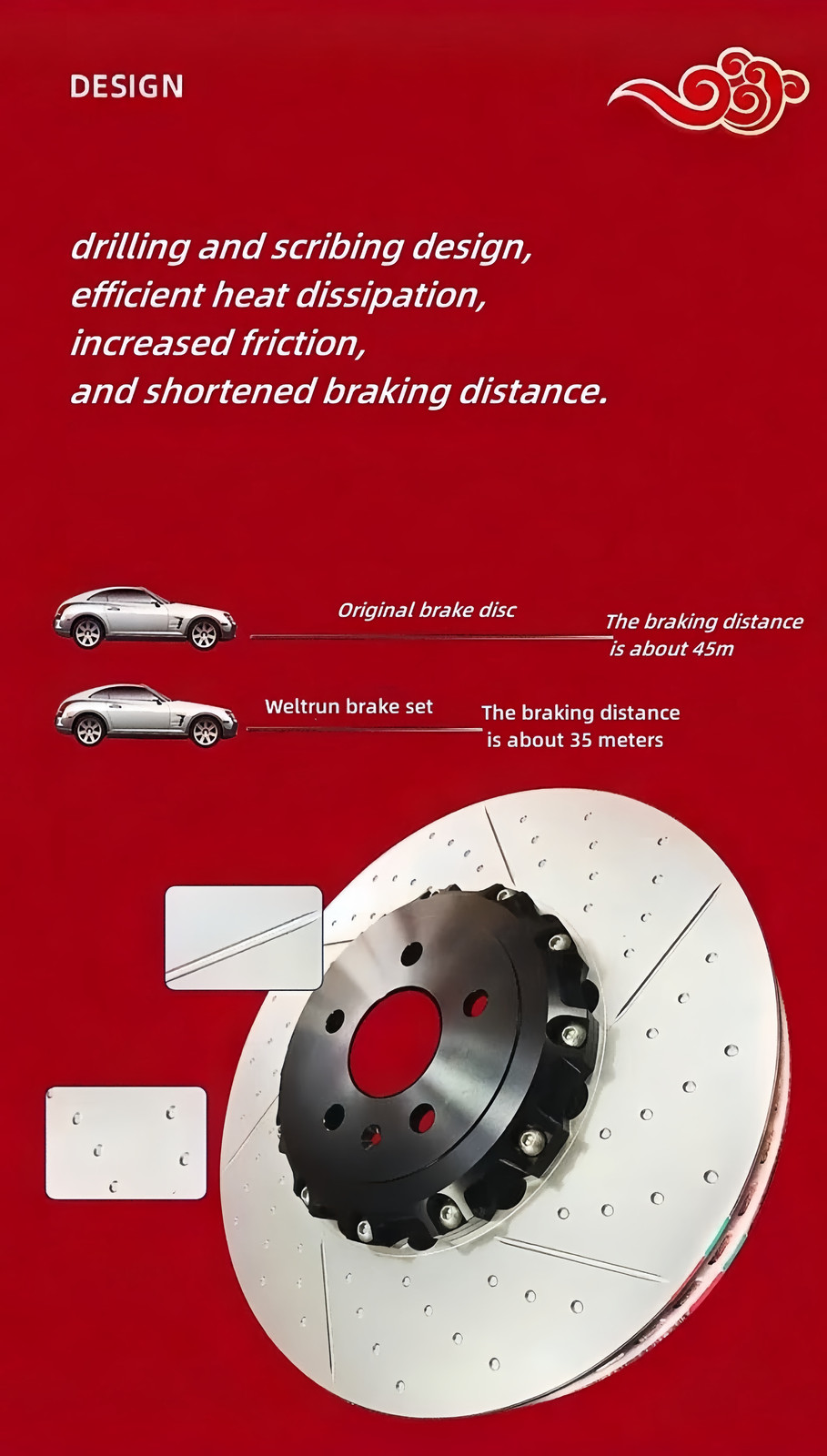 Front Disc 2 Pieces Floating Slotted Brake Rotors for W211 E55 AMG R230 SL55 AMG