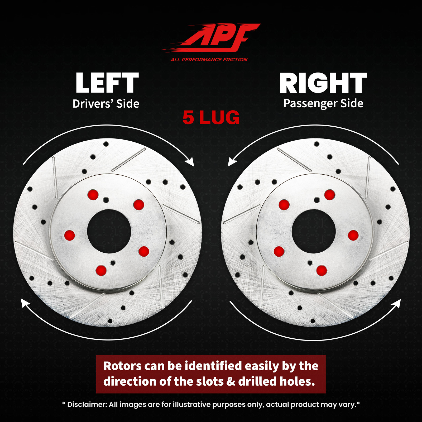Front Drill/Slot Zinc Brake Rotors + Ceramic Pads for Hyundai Elantra 17-18