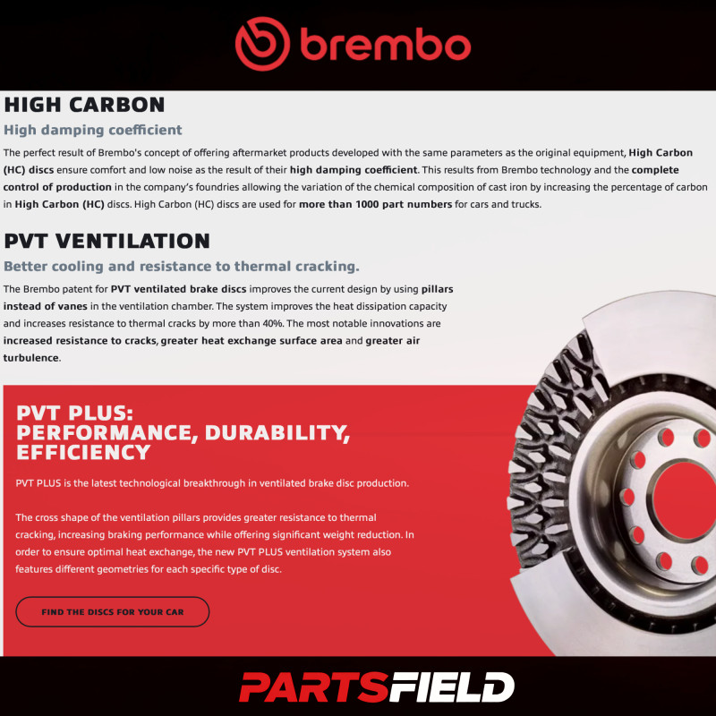 Full Set Brembo Disc Rotors+KDH Brake Pads for VW Caddy SAB SAJ 2004-2020