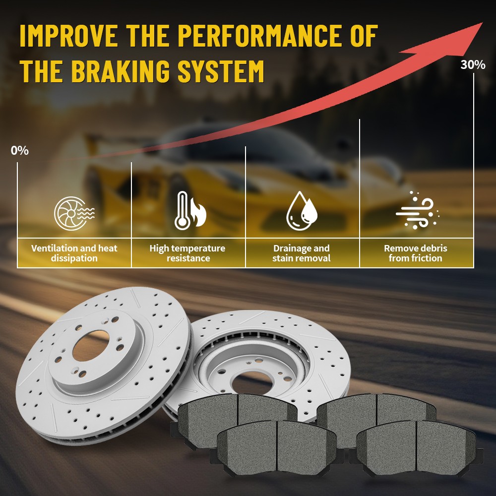 For 2011-16 Kia Forte/Forte5 Hyundai Elantra Veloster Front Rear Brake Rotor Pad