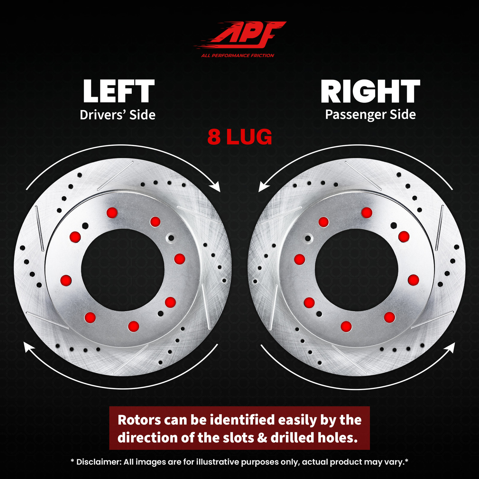 For Ford Excursion 2000-2005 – Rear Ceramic Brake Kit