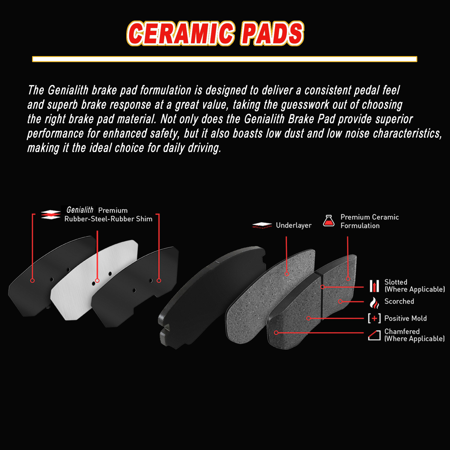 Front & Rear Drilled Slotted Rotors + Pads for 2011-2021 Durango Grand Cherokee