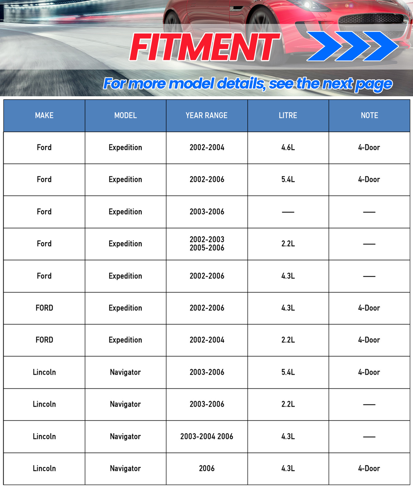 13.5mm Rear Drilled Slotted Rotors Ceramic Pads for Ford Expedition 2003 – 2006