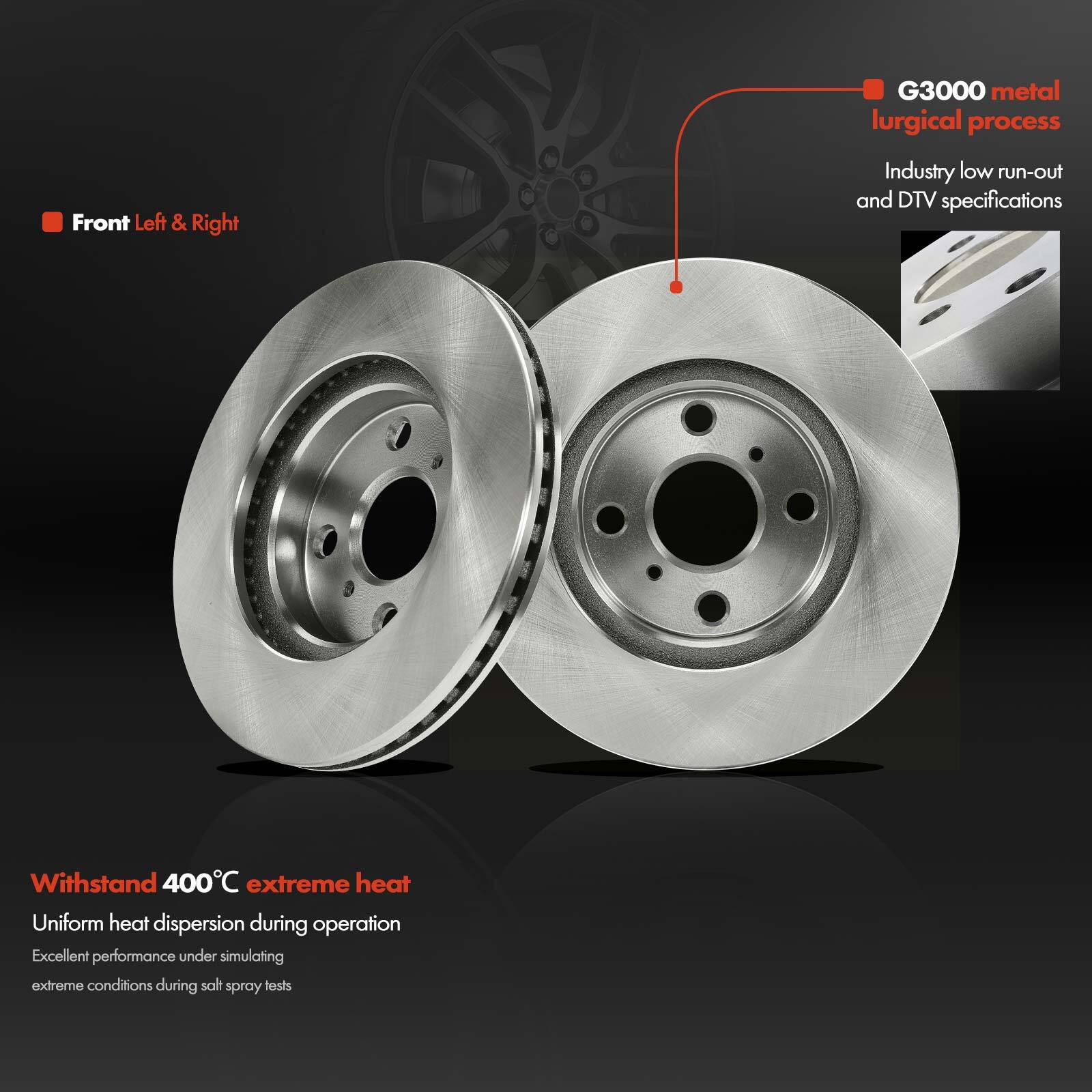 Front Disc Brake Rotor & Pad & Rear Brake Drum & Shoe for Toyota Yaris 2007-2014
