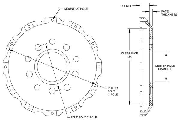 Wilwood Disc Brake Rotor Hat Set – HAT,12×8.75 BC,5×4.75/4.50 MT,.875 OFF 2.800