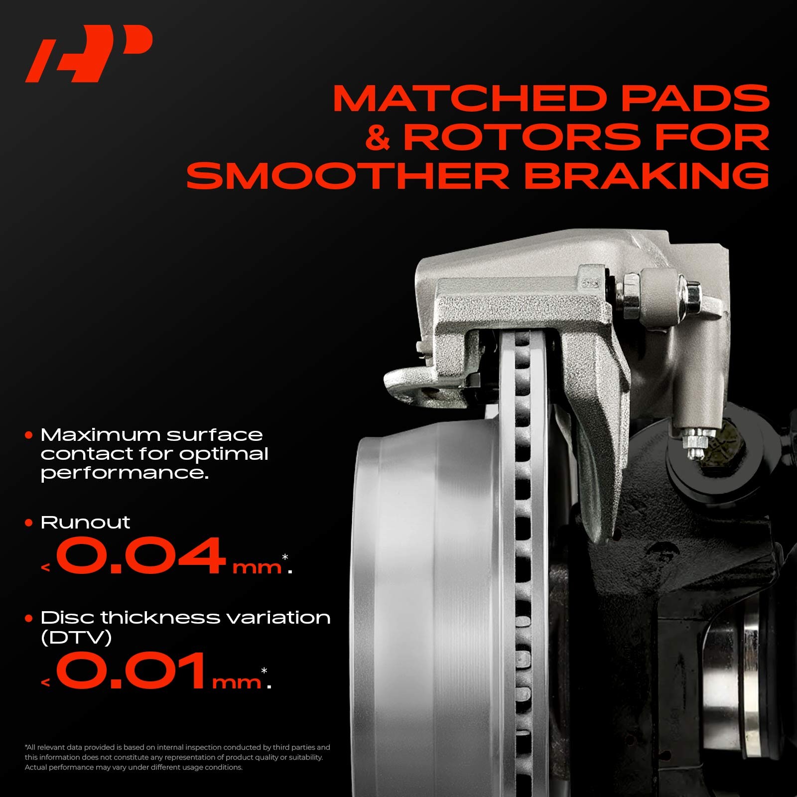 A-Premium Front Drilled Brake Rotors & Ceramic Pads for Kia Sportage 2011-2016