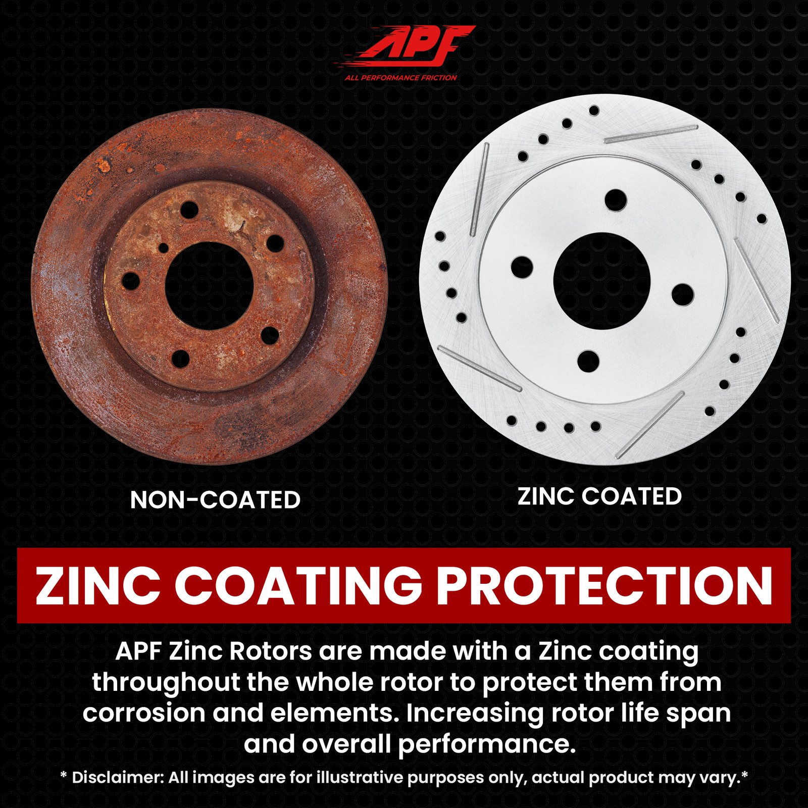Front Zinc Drill/Slot Brake Rotors + Pads for Mitsubishi Lancer 2008-2016