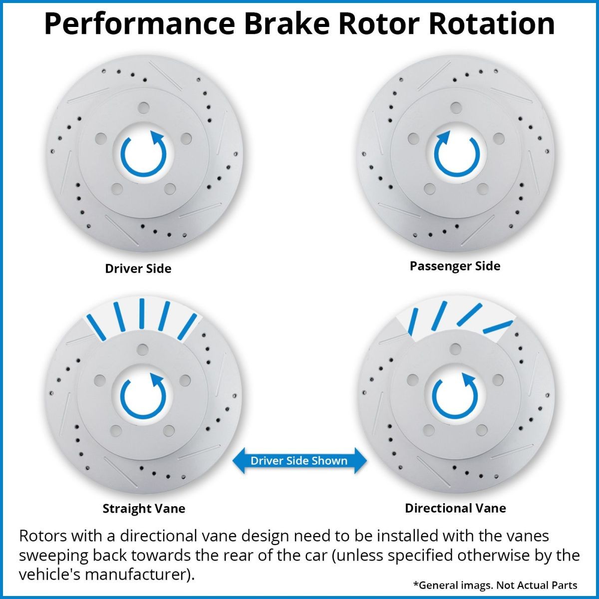 TRQ Font & Posi Ceramic Brake Pad & Performance Drilled Slotted Zinc Rotor