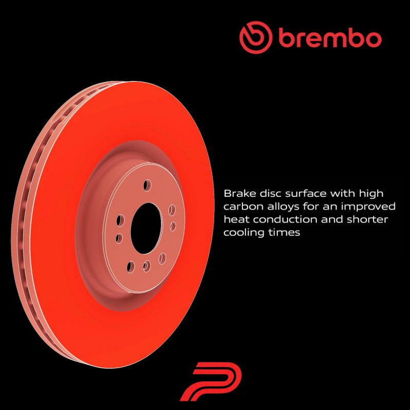 1 Pair Front Brembo Disc Rotors+KDH Brake Pads for VW Caddy SAB SAJ 05-20 288mm