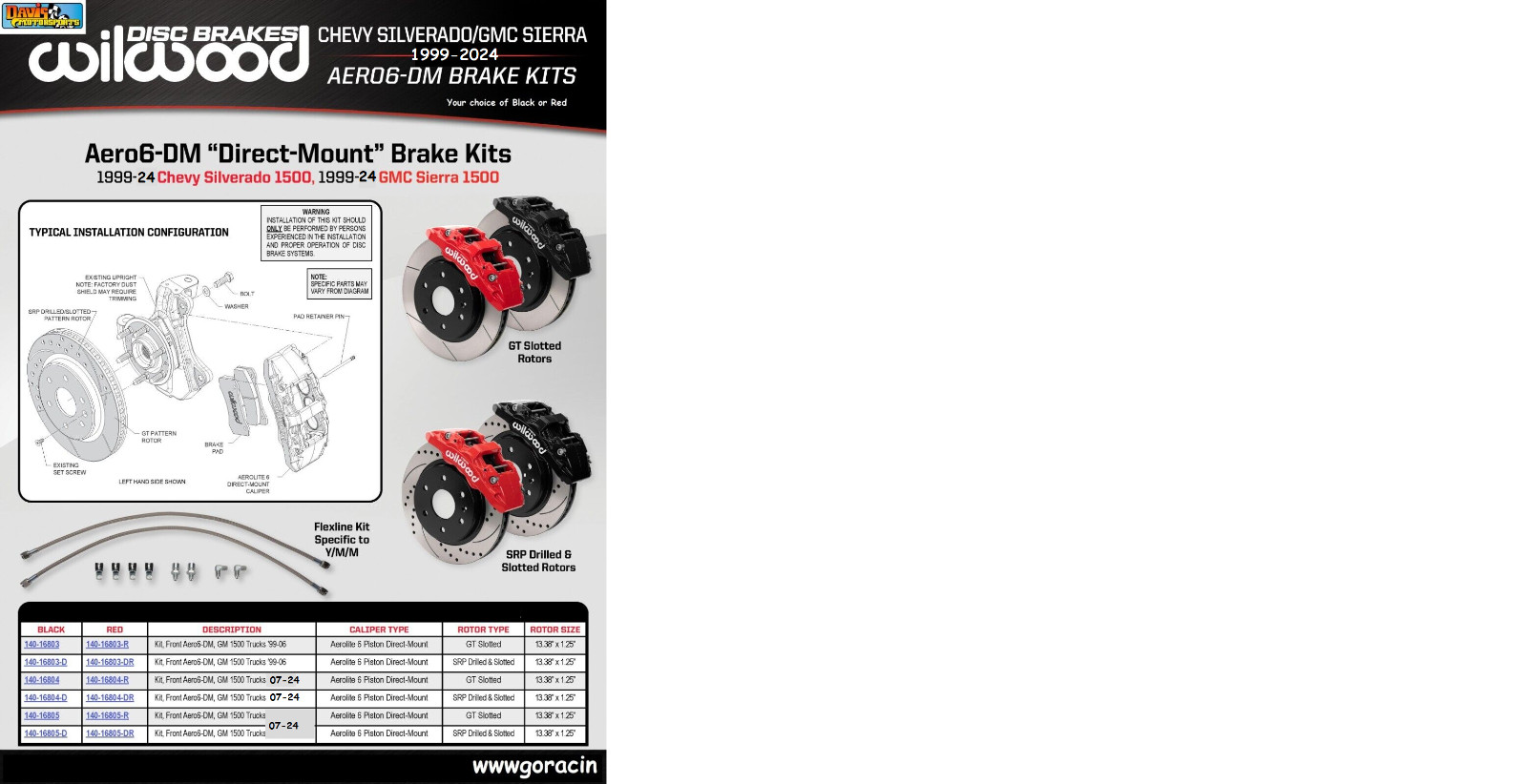 Wilwood Front Big Brake Kit Fits 2019-2024 Silverado 1500 ZR2, Trail Boss, LT
