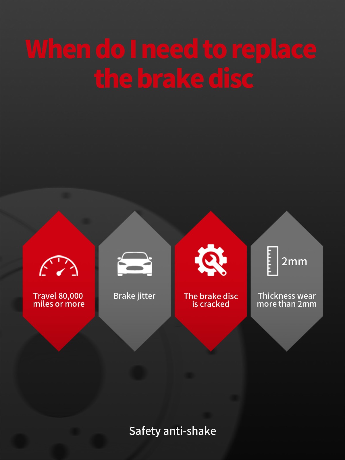Front and Rear Brake Disc Rotor Ceramic Pad Fit Chevrolet Equinox GMC Terrain